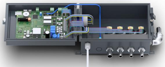 Original easycon-Steuerung für batchpur SBR Anlagen